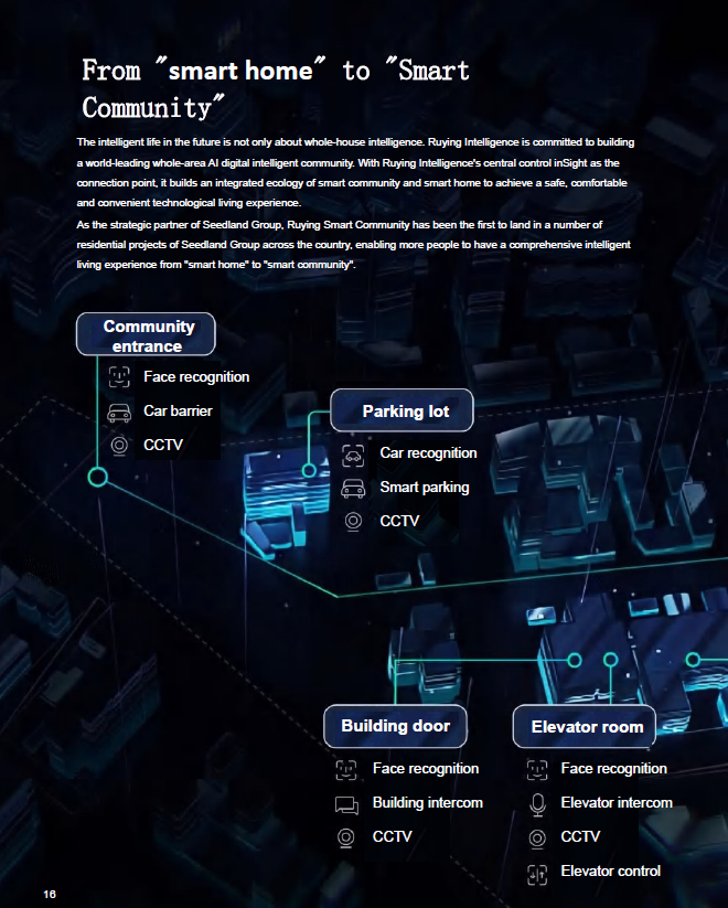 Screenshot 2022-11-23 150852 (2)